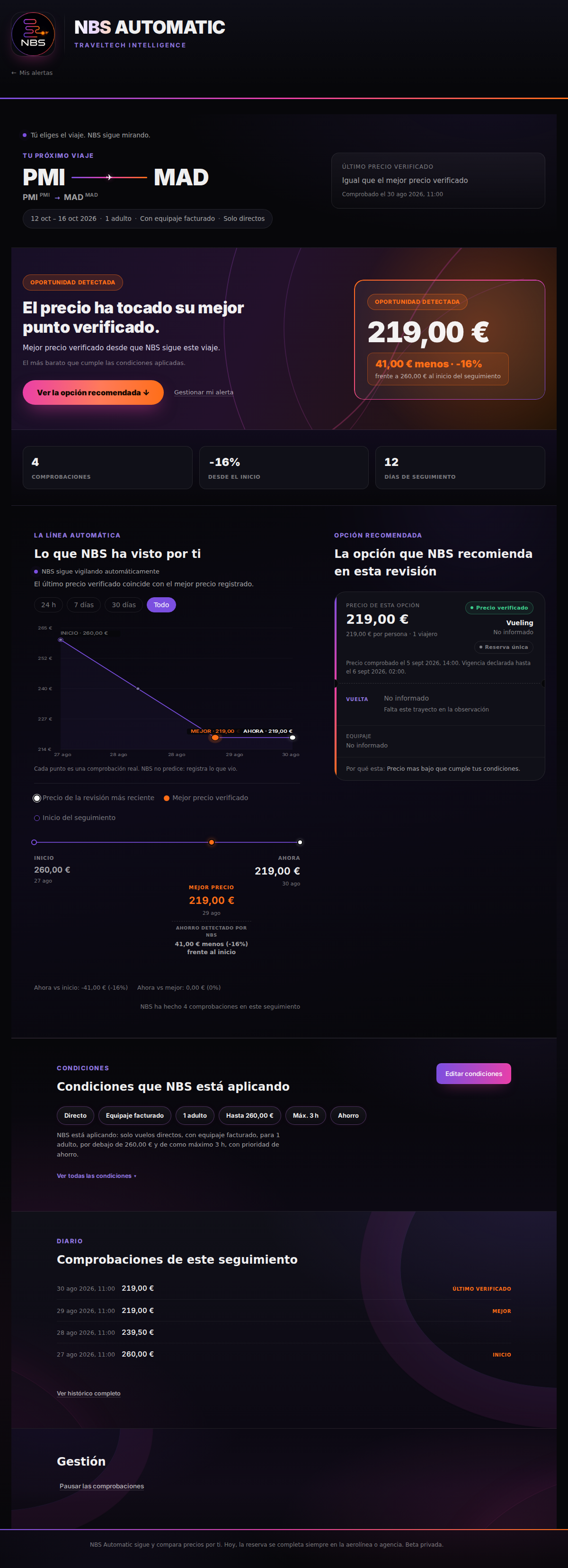 Detalle de un seguimiento en NBS Automatic, con precio, condiciones e historial